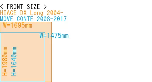 #HIACE DX Long 2004- + MOVE CONTE 2008-2017